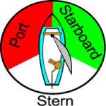 Sailing - Port Starboard Stern